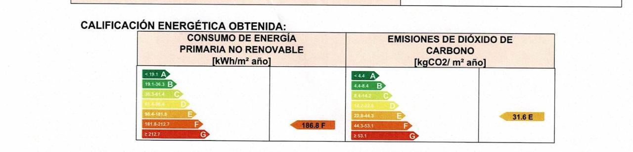 Casas El Suspiro Pensionat Zahora Eksteriør billede