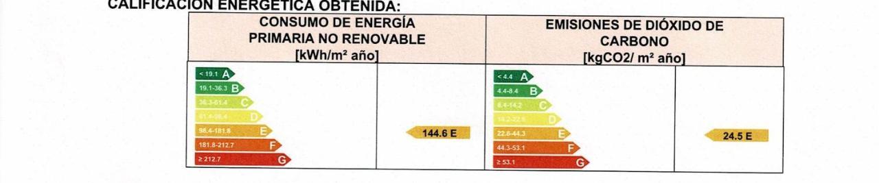 Casas El Suspiro Pensionat Zahora Eksteriør billede
