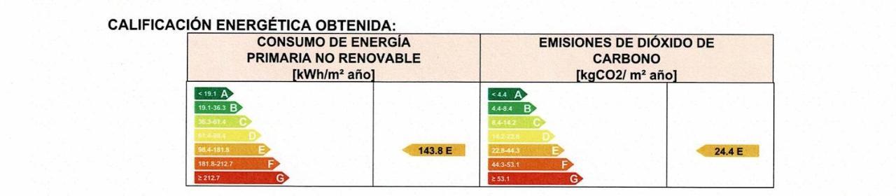 Casas El Suspiro Pensionat Zahora Eksteriør billede